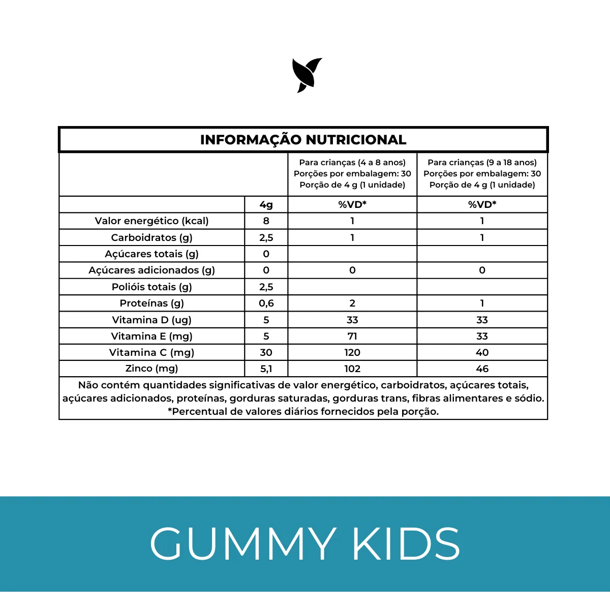 Gummy Kids - Vitamina C, Vitamina D3, Vitamina E e Zinco - 30 Gummies - Image 3