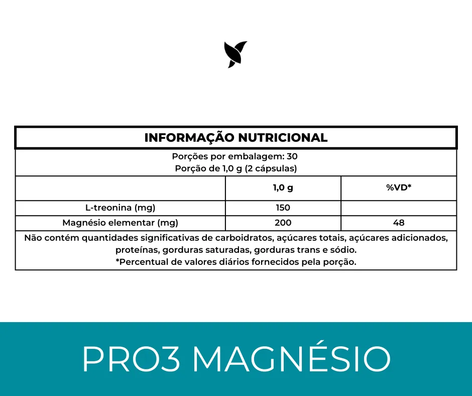Kit Pro3Magnesio - Picolinato de Cromo + Fit S36 - Image 5