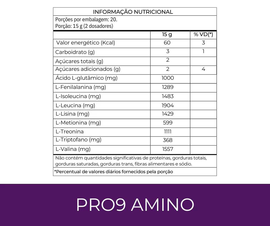 Kit Suporte GLP-1– Energia, Saciedade e Equilíbrio Metabólico - Image 7