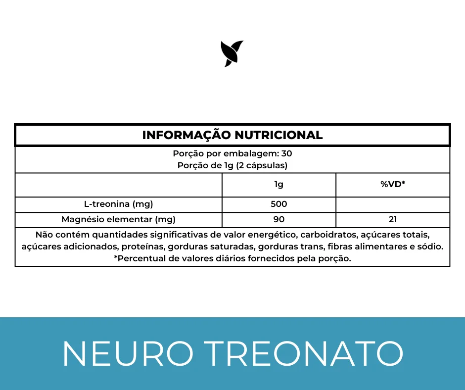 Neuro Treonato - Magnésio 60 Cápsulas - Image 4