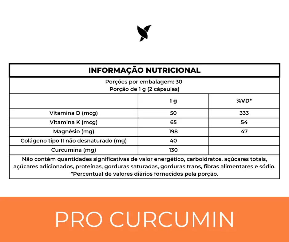 ProCurcumin C3 Complex® - Curcumina (Cúrcuma), Vitamina D3, K2, Magnésio, Colágeno Tipo 2 e TCM - 60 Cápsulas - Image 5