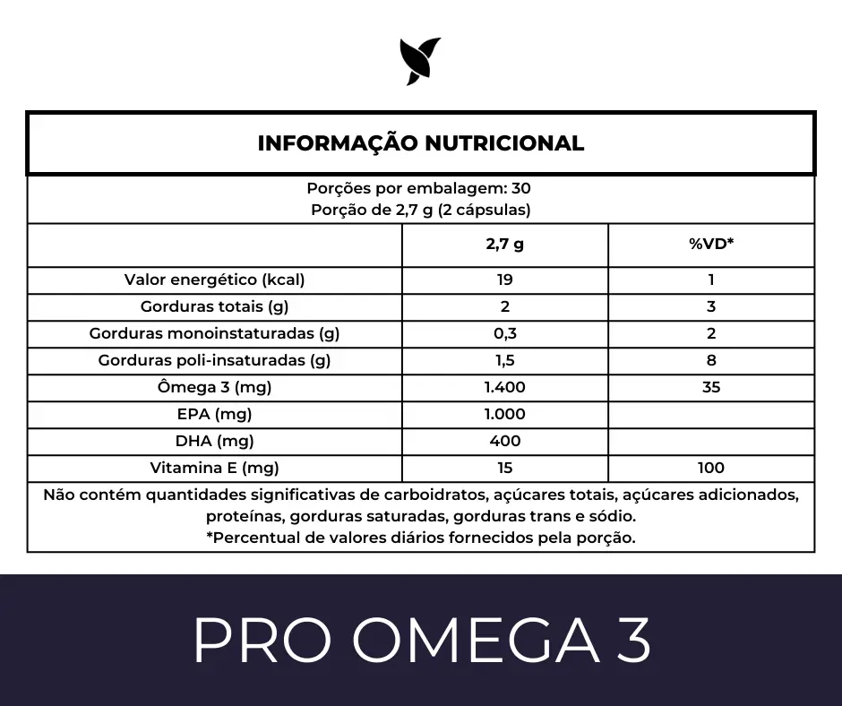 ProOmega 3 - Alta Concentração 1000EPA 400DHA - 60 Cápsulas - Image 4