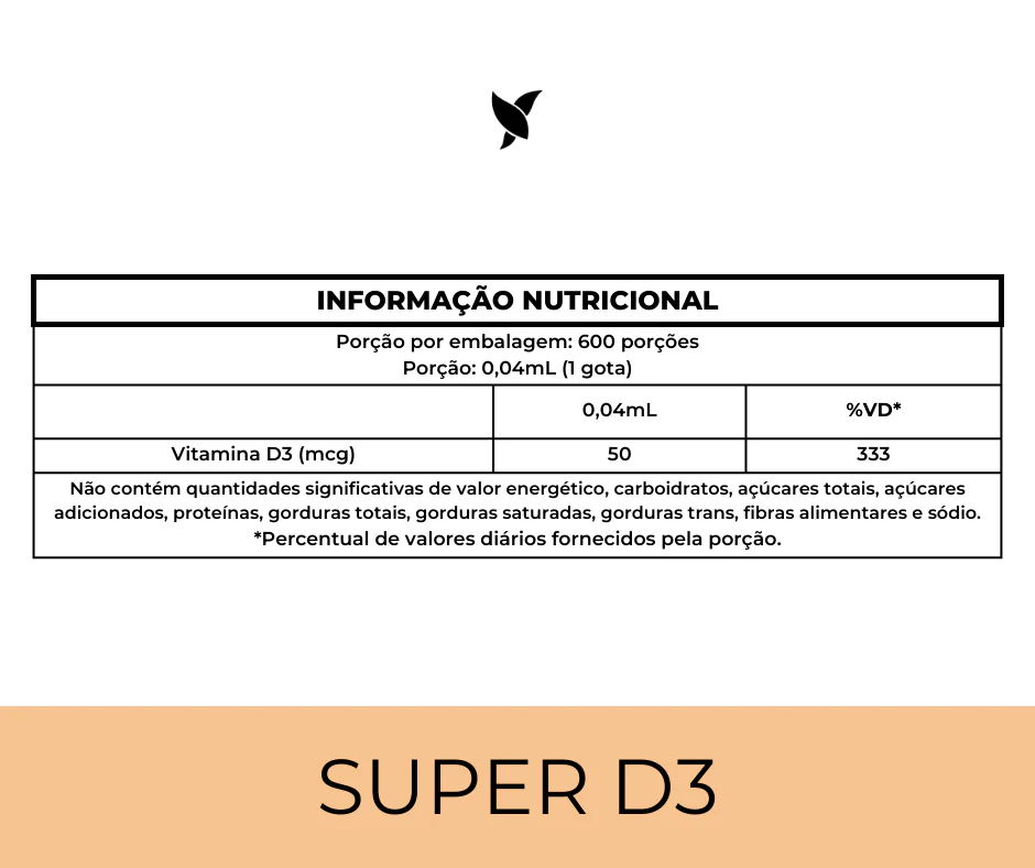 Super Vitamina D3 - 2.000ui por gota com TCM - Image 3
